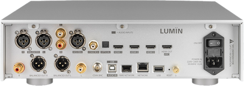 LuminP1 2